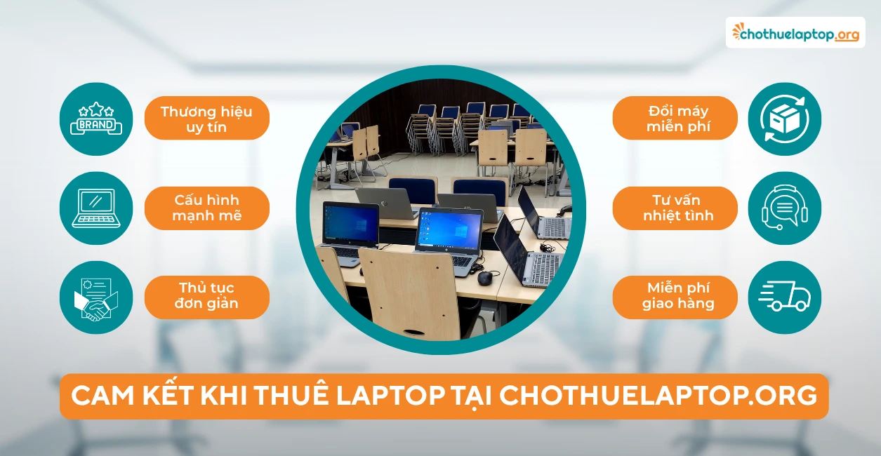 Cam kết khi thuê laptop tại chothuelaptop.org